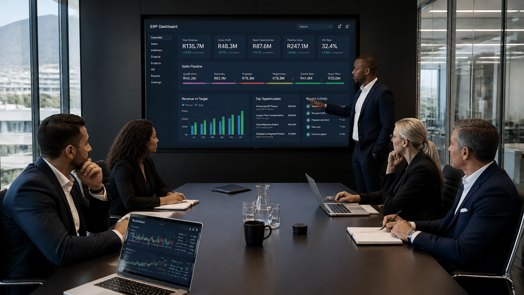 Why Your Expensive ERP Sales Reps Are Wasting Time on Unqualified Leads